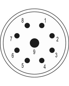 7.001.981.127