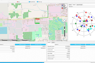 gnss signal simulator​