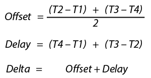 NTP Calculation