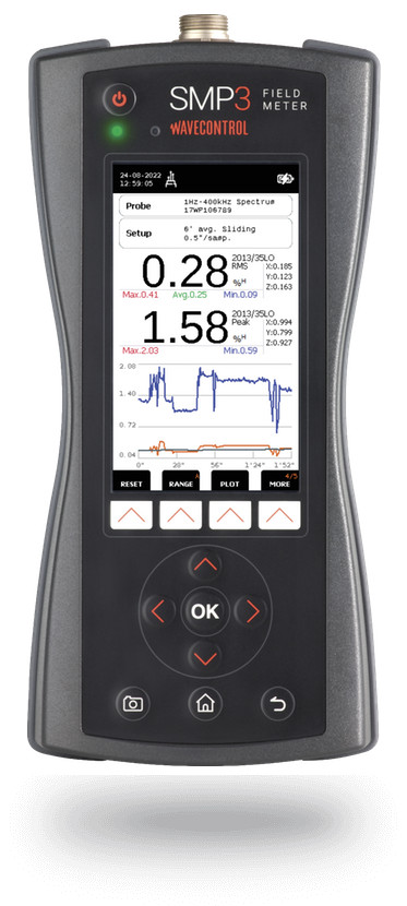 Wavecontrol SMP3 Field Strength Meter