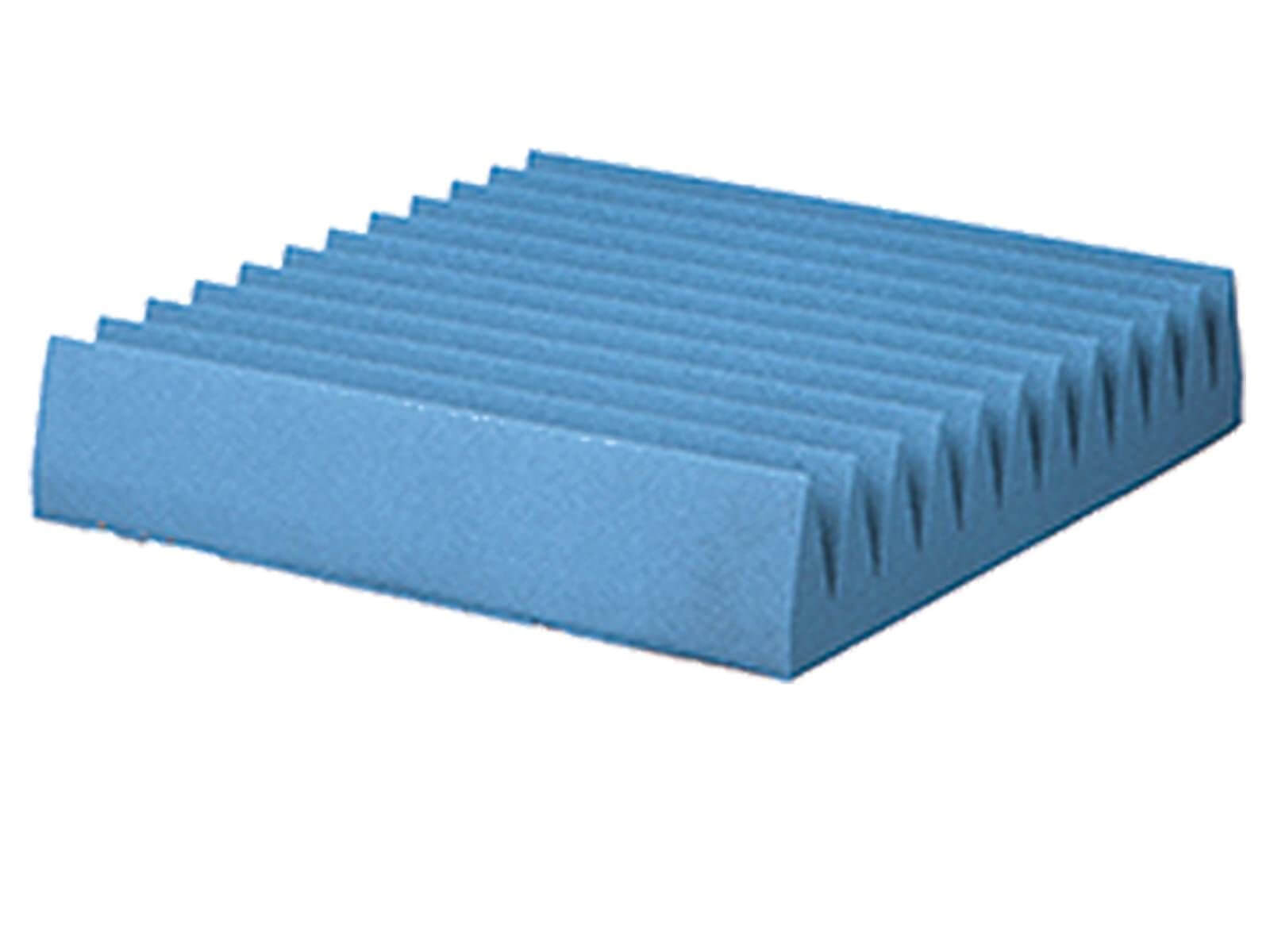Wedge Absorber Wedge Absorber