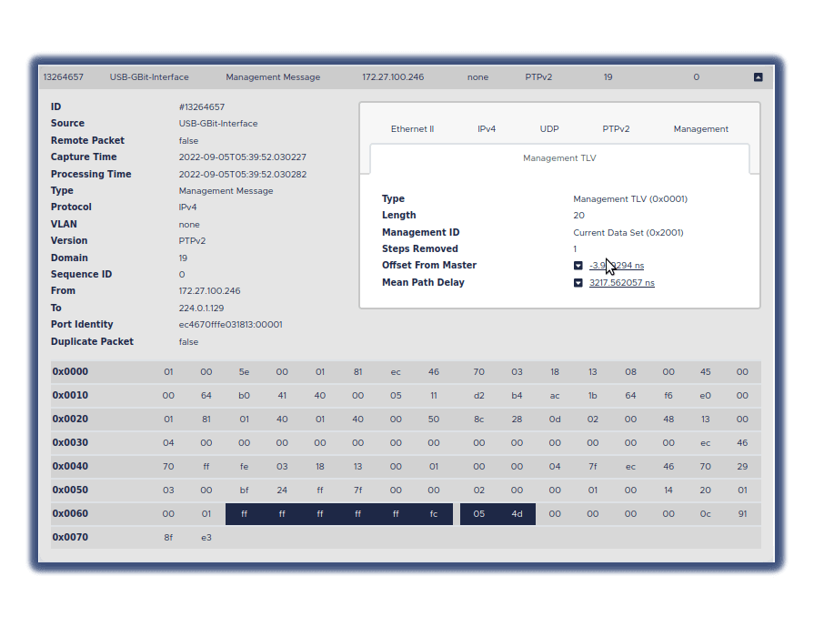 meinberg-track-hound-ptp-decoding-data
